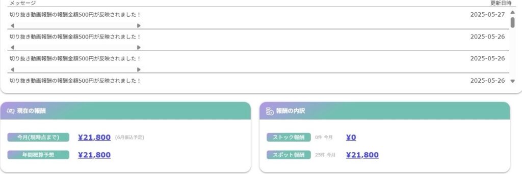 収益化できる理由